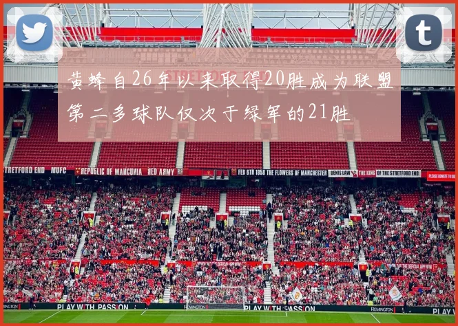 黄蜂自26年以来取得20胜成为联盟第二多球队仅次于绿军的21胜